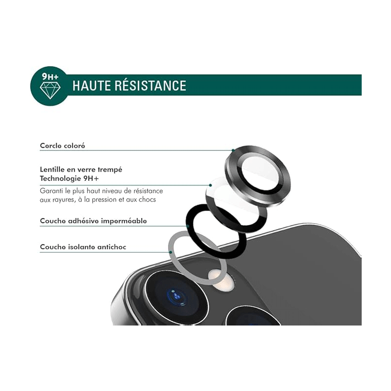 محافظ لنز دوربین فورس مناسب برای گوشی موبایل اپل iPhone 14 Pro/14 Pro Max مدل FGMGLENSIP14PS Original Cameras 1