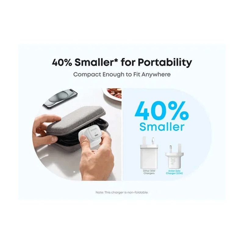 شارژر دیواری 30 وات انکر مدل Anker Zolo Charger A2698 - مشکی 1