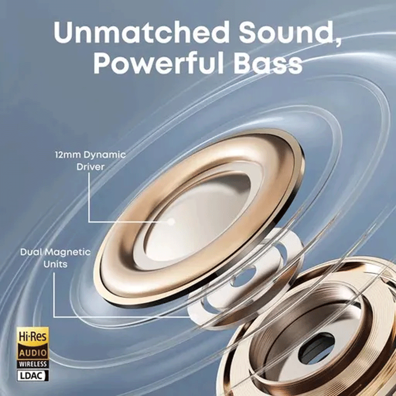 هندزفری بلوتوثی انکر مدل Anker Soundcore AeroClip A3388 با گارانتی 18 ماهه شرکتی - مشکی 5