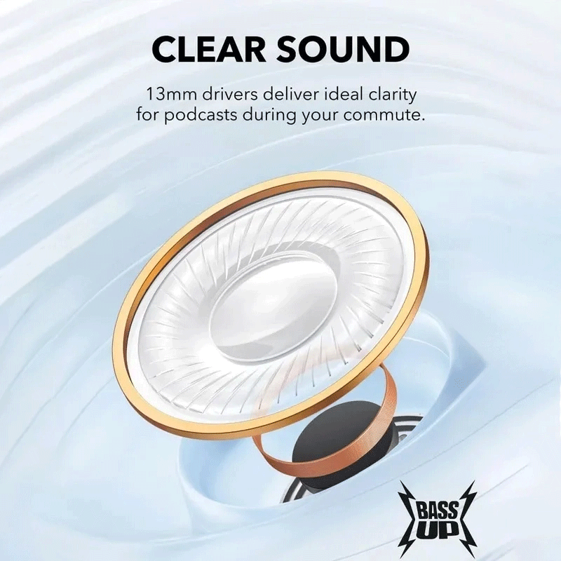 هدفون بی سیم انکر مدل Anker SoundCore K20i A3994 با گارانتی 18 ماهه شرکتی - سفید 4