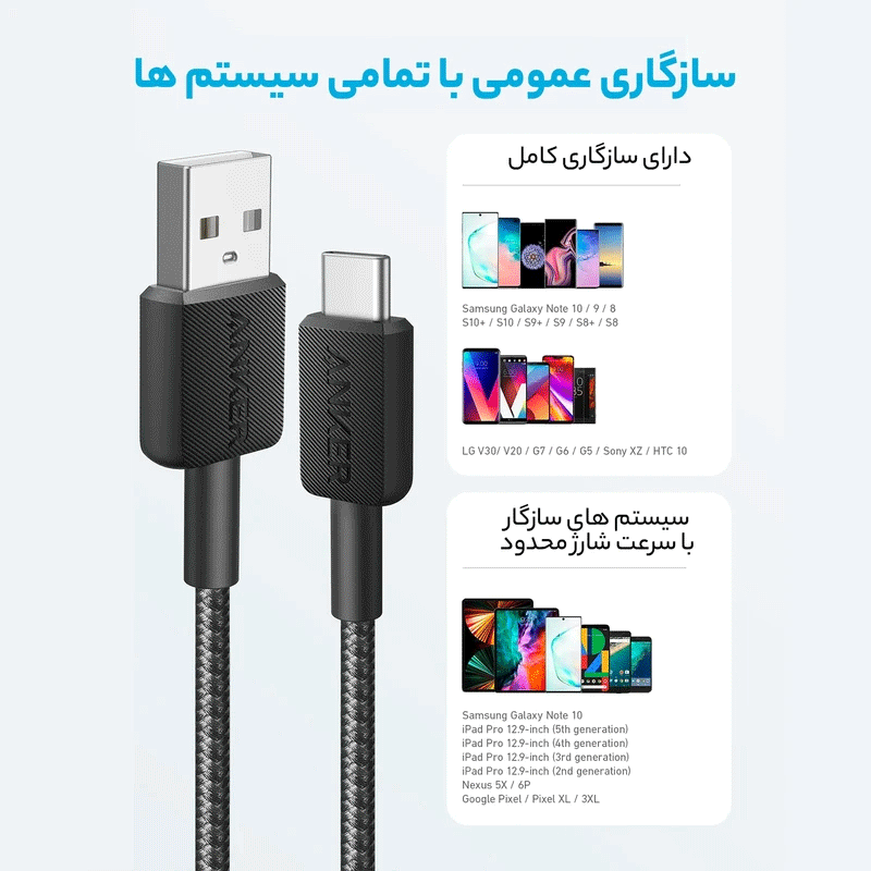 کابل تبدیل USB-A به USB-C انکر مدل A81H5- مشکی 2