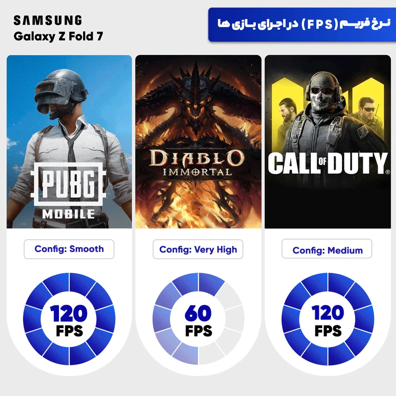 Galaxy Z Fold7 5G 256GB RAM 12GB Vietnam - مشکی 7